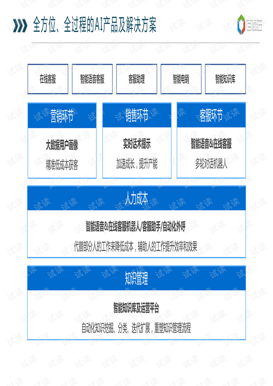 如何取消视频号订阅服务：一站式解决您的烦恼