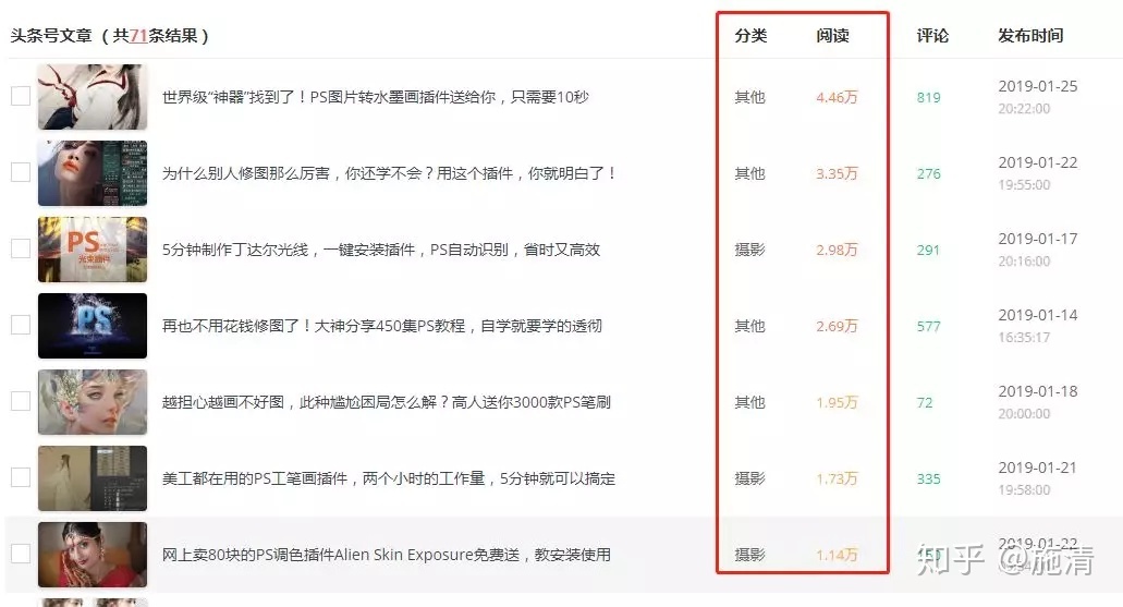 如何找到文章的视频号？轻松获取优质内容的妙招！