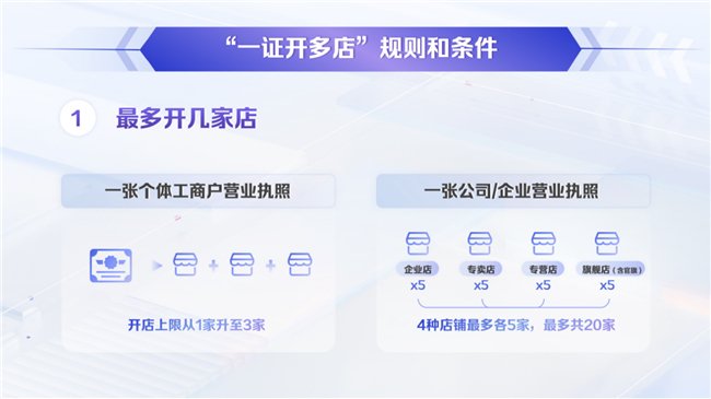 如何轻松关闭抖音小店？一文带你快速了解详细步骤