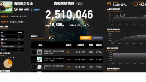 抖音怎么截音乐？教你轻松获取热门背景音乐