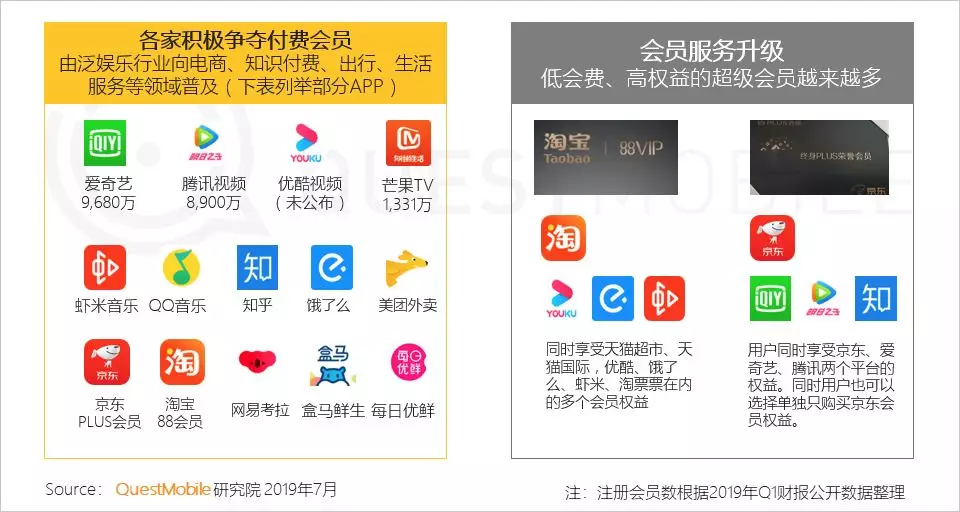 视频号如何运营流量，实现用户快速增长