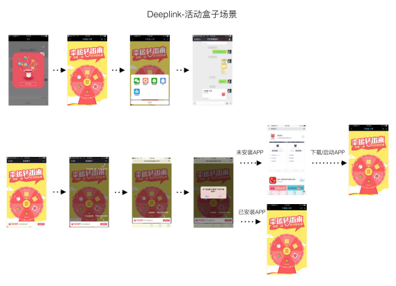 视频号如何运营流量，实现用户快速增长