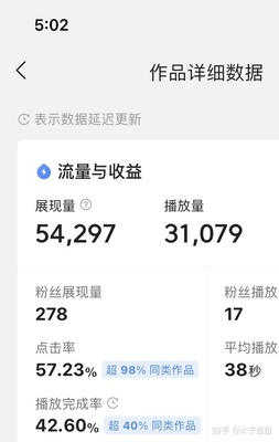 如何经营头条视频号赚钱