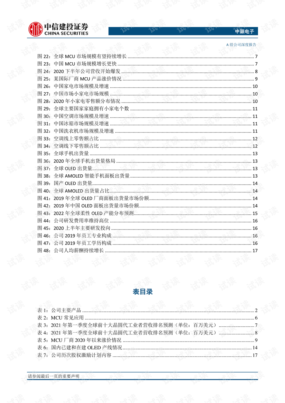 如何创建视频号昵称大全，让你的账号脱颖而出