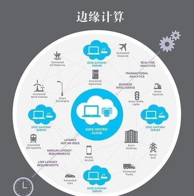 视频号如何计算转发，助力你的内容传播