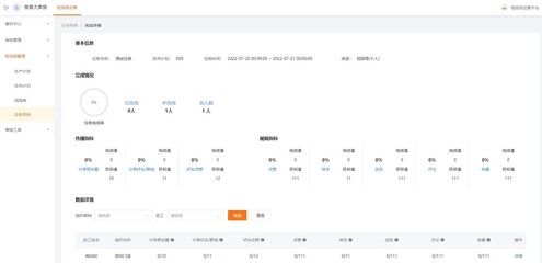 视频号如何计算转发，助力你的内容传播