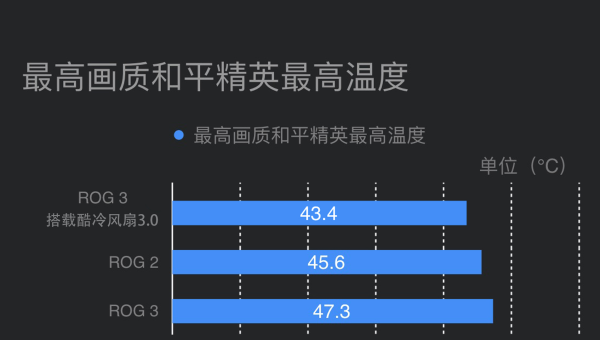 哔哩哔哩如何小窗播放，轻松享受多任务体验