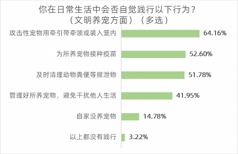 公众号阅读时间分布揭秘：如何把握黄金时段提升阅读量