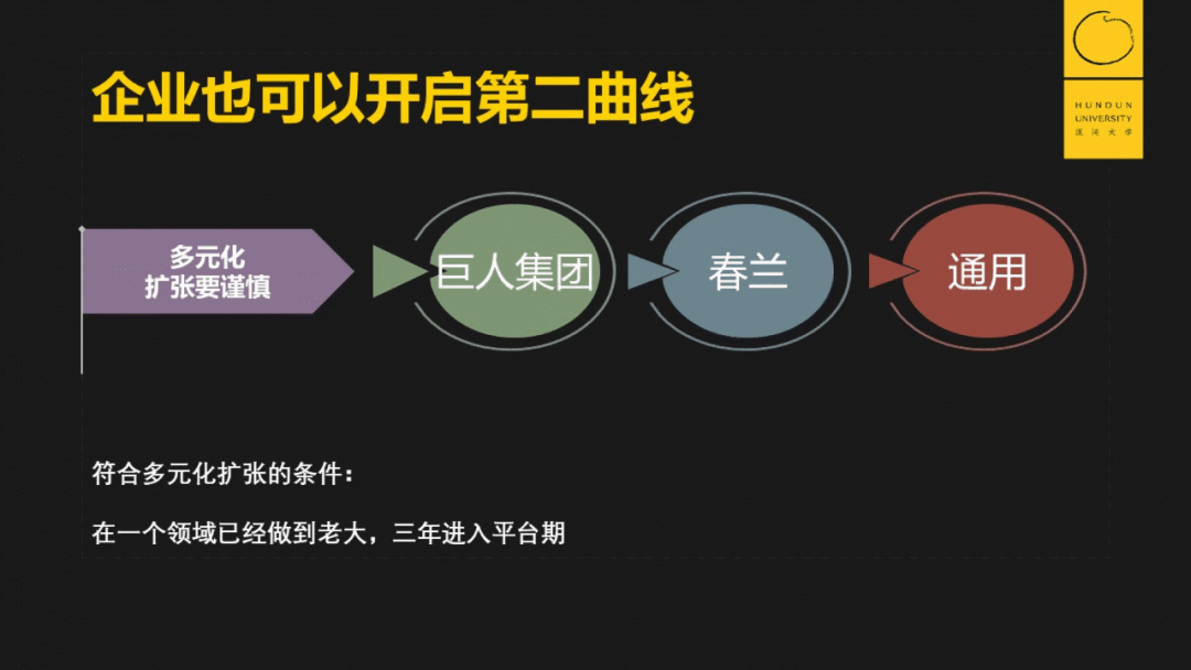 快手如何变线：多元化发展的路径选择