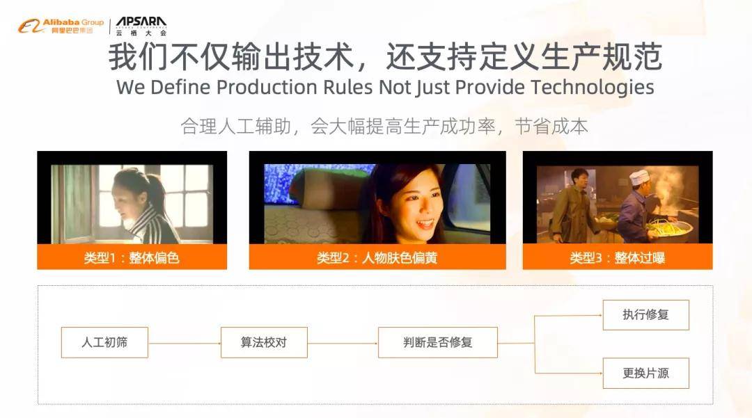 快手如何设：轻松打造高效短视频内容的秘诀