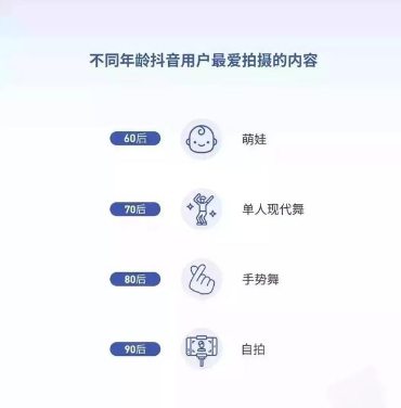 抖音怎么发录音？快速掌握这项技能，让你的作品更具吸引力！