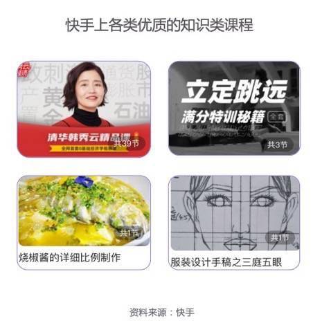 如何快速玩转快手：从新手到达人指南