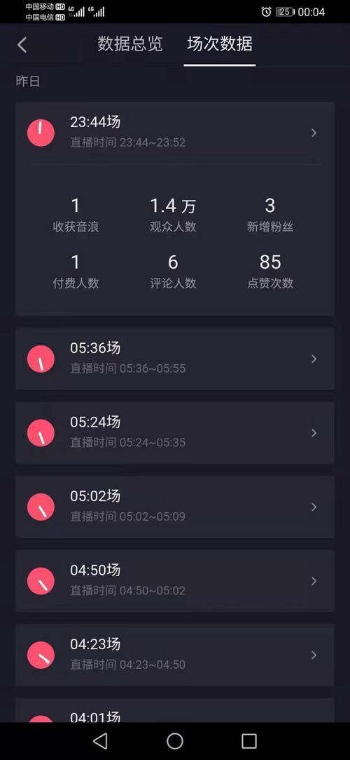 抖音业务自助平台-全网最低价在线抖音业务