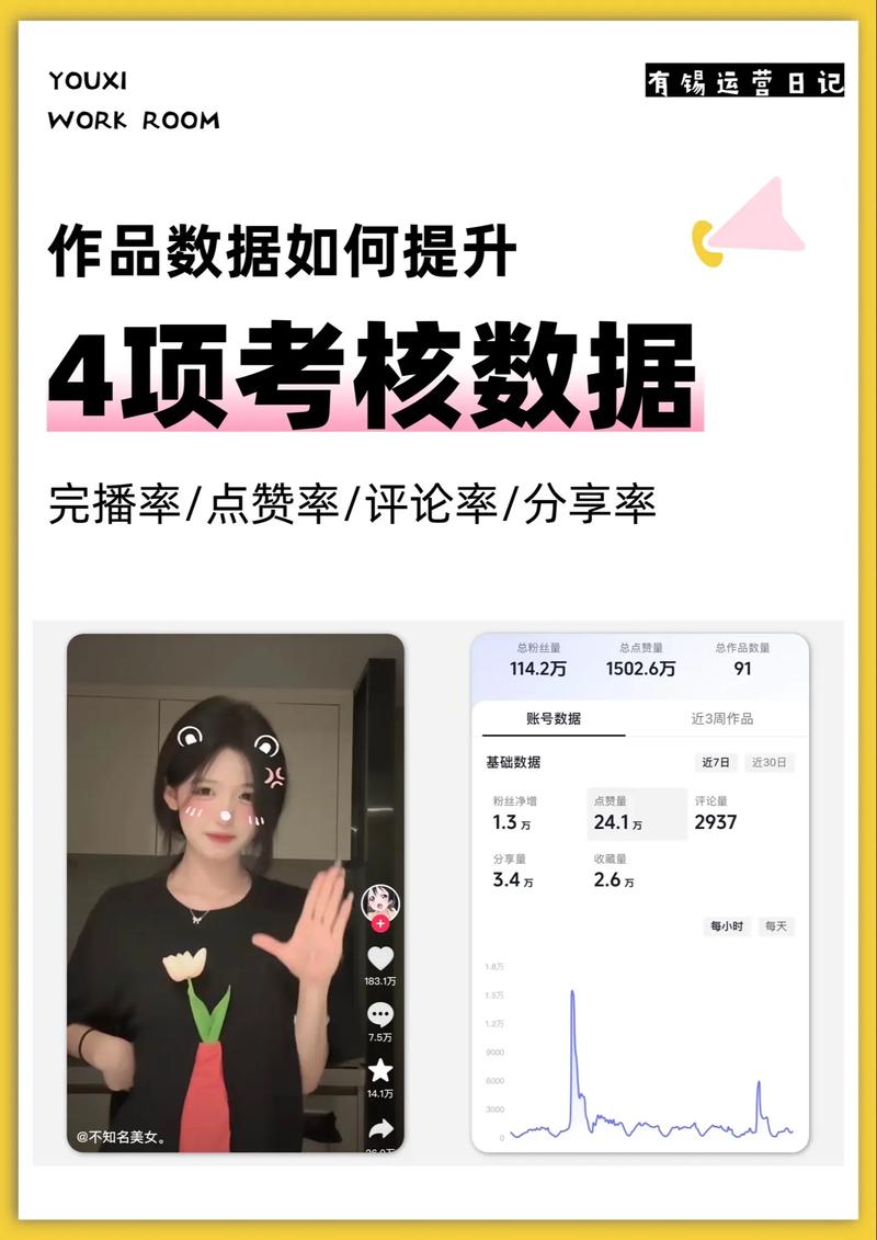 抖音点赞量怎么增加-抖音粉丝1000个