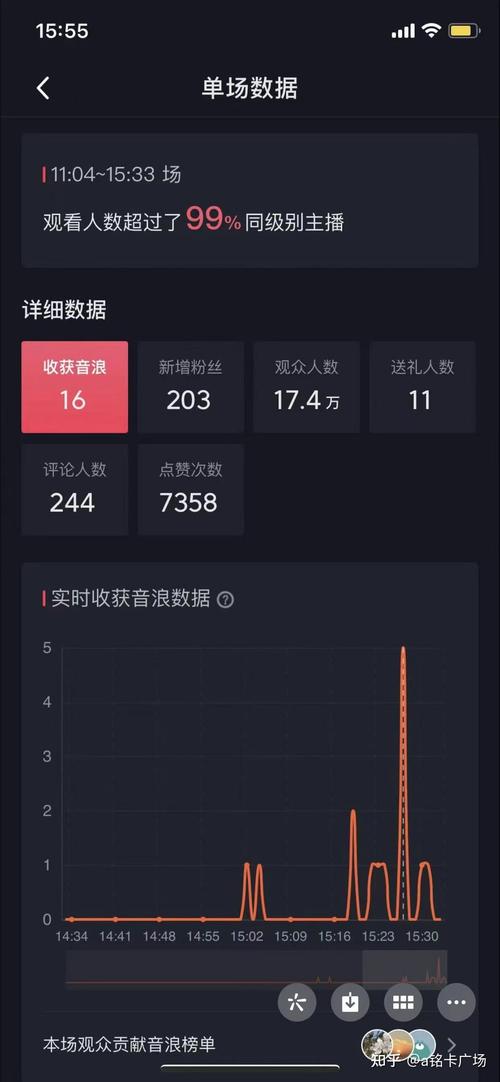 抖音直播广场人气_抖音直播广场人气怎么算