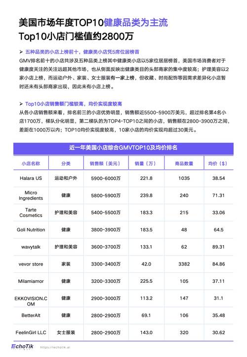 包含购买tiktok粉丝有用吗的词条