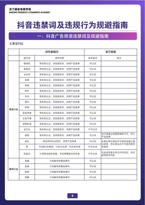 包含抖音平台推广直播人气高的词条