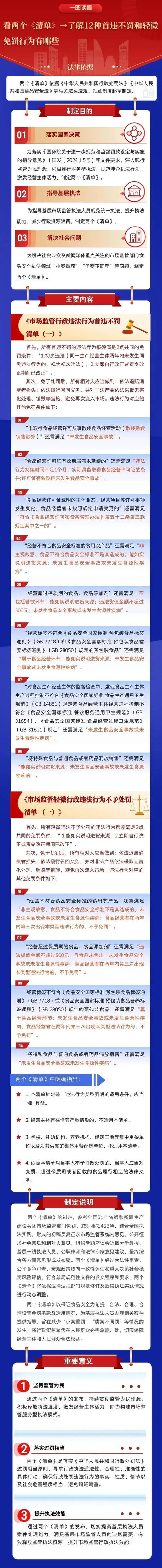 dy业务违法不_dy业务