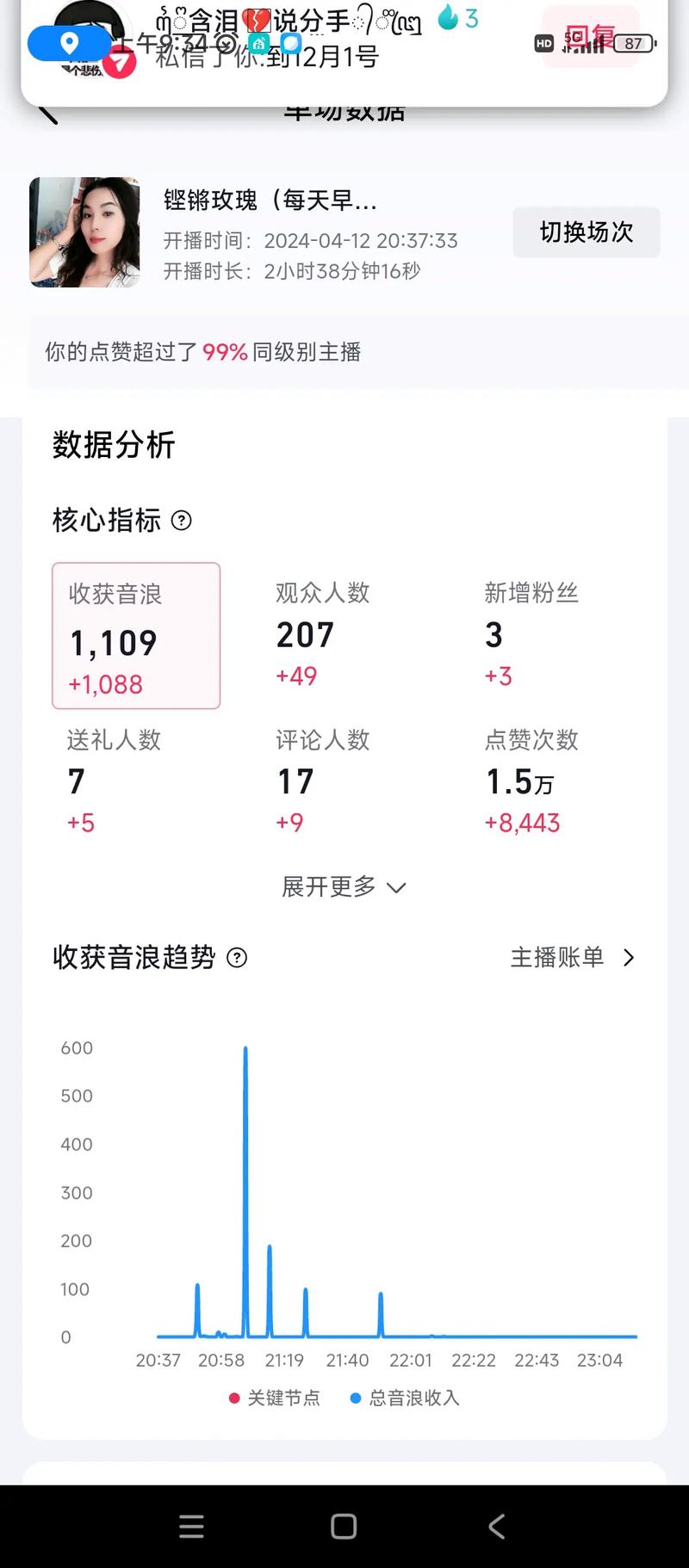 抖音人气直播平台_抖音直播比较真实的人气