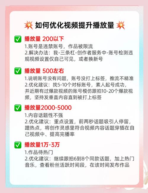 买播放量链接_买播放量会影响账号吗