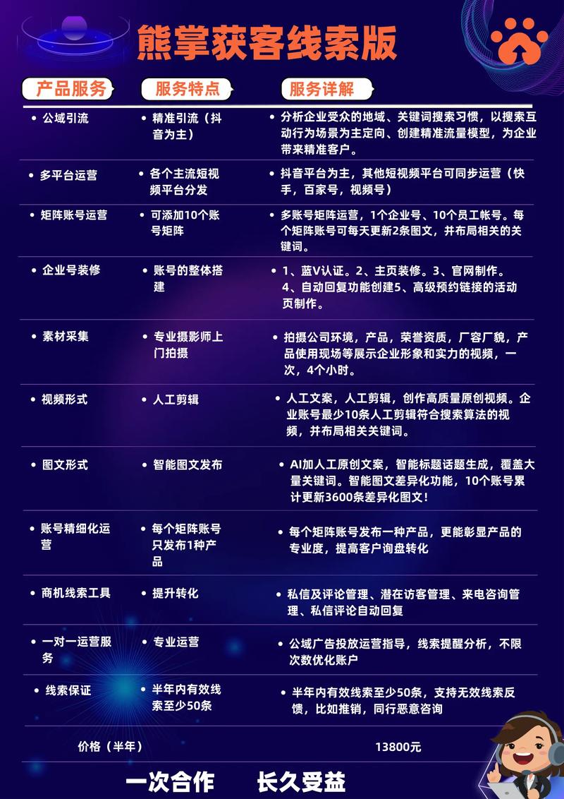 代刷QQ业务抖音业务的简单介绍
