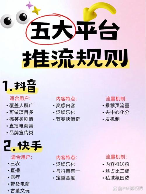 代刷QQ业务抖音业务的简单介绍