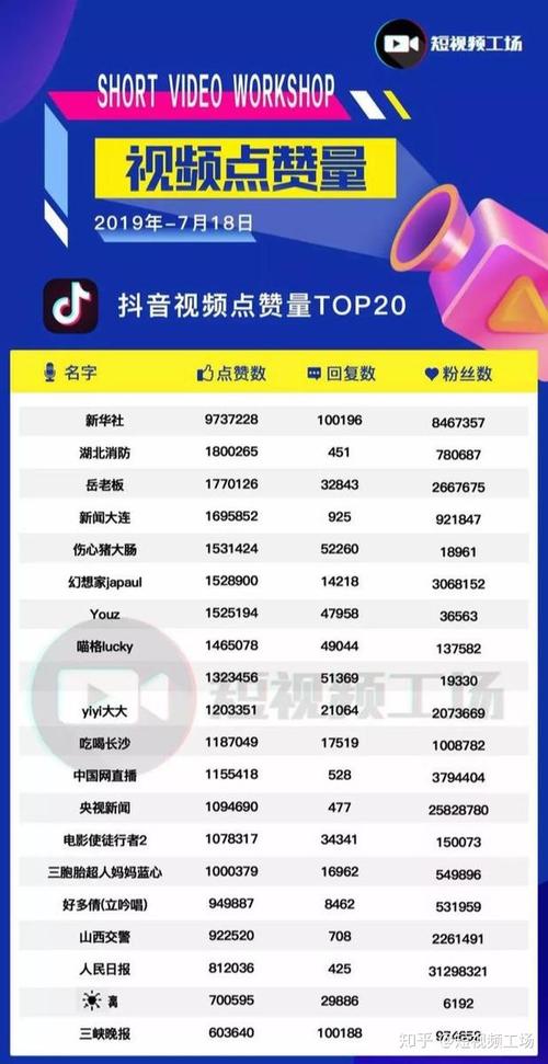 包含抖音自助下单平台便宜的词条