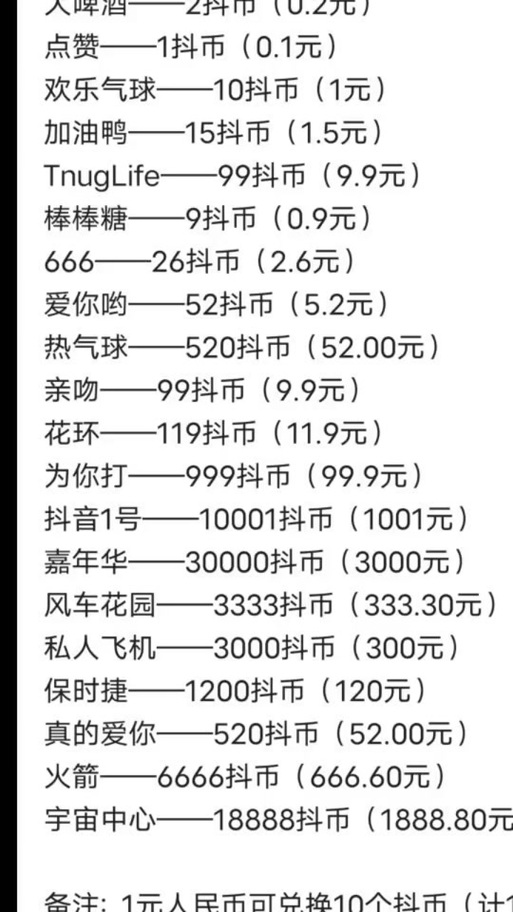 抖音代刷礼物怎么收费_抖音代刷礼物是真的吗