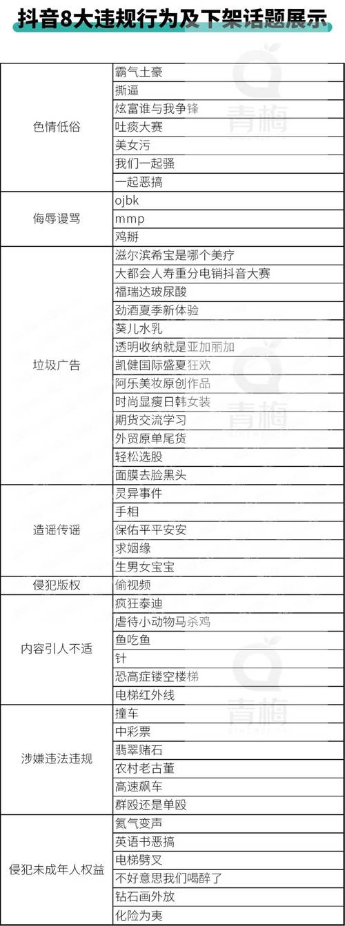 包含抖音直播人气机房犯罪吗的词条