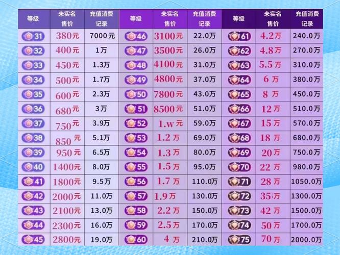 抖音代刷总代_抖音代刷总代扣多少