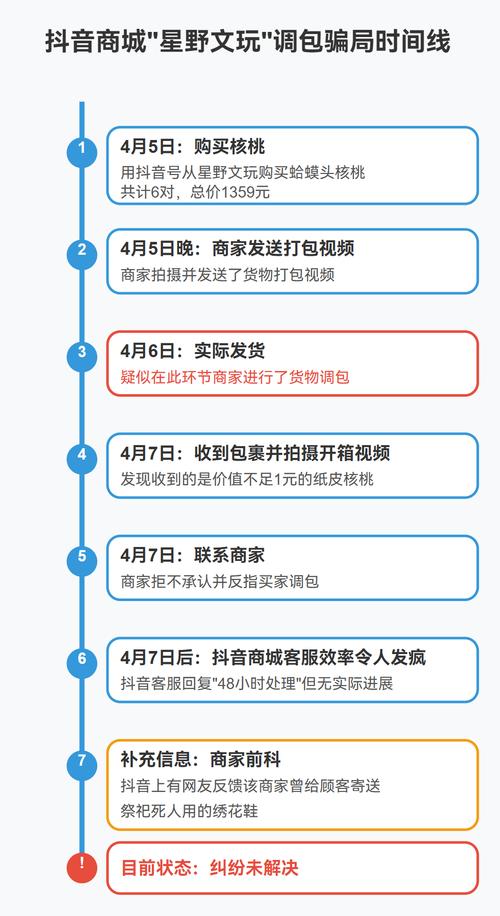 24小时抖音业务下单平台网站_24小时抖音业务下单平台网站是什么
