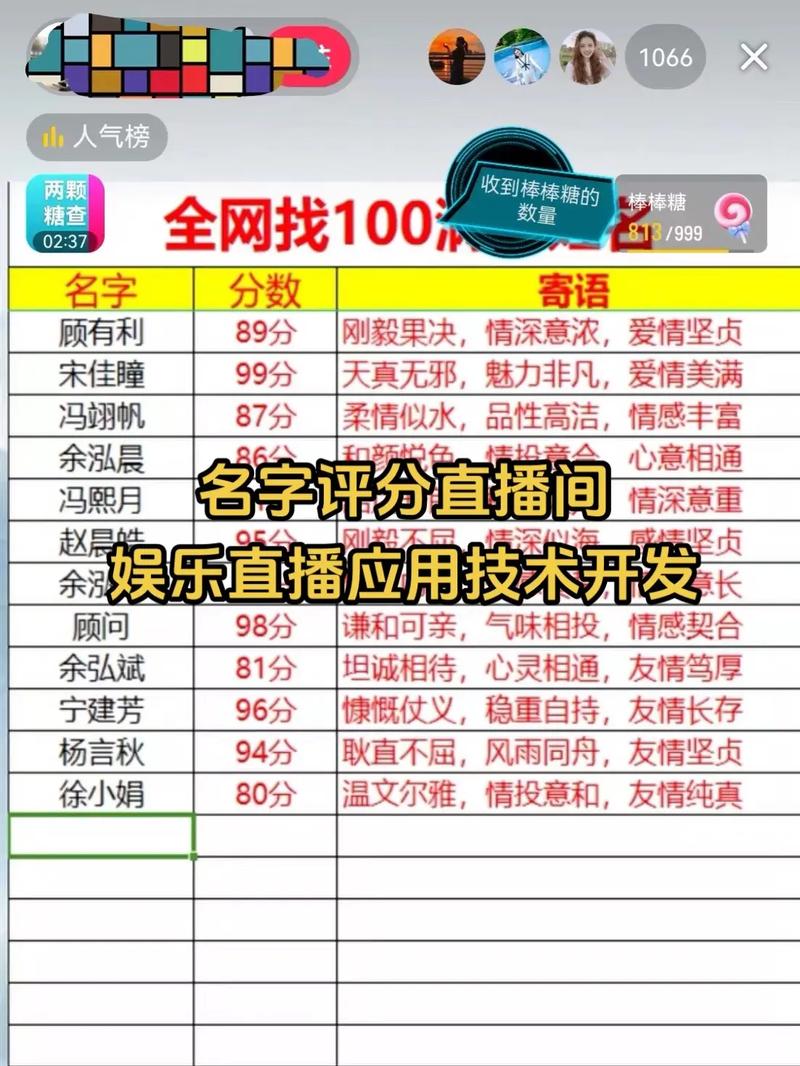 抖音娱乐直播人气的简单介绍