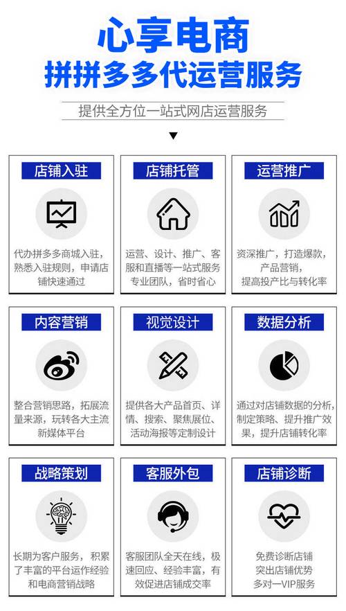 dy业务代刷的简单介绍