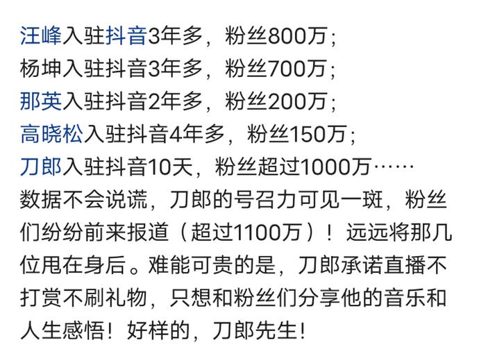 关于抖音1000粉账号的信息