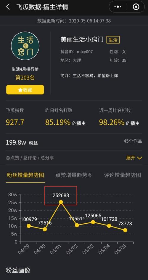 1000粉抖音_1000粉抖音可以短剧赚钱吗
