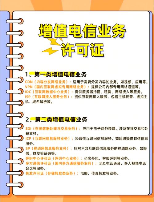 dy增值电信业务_增值电信业务主要做什么