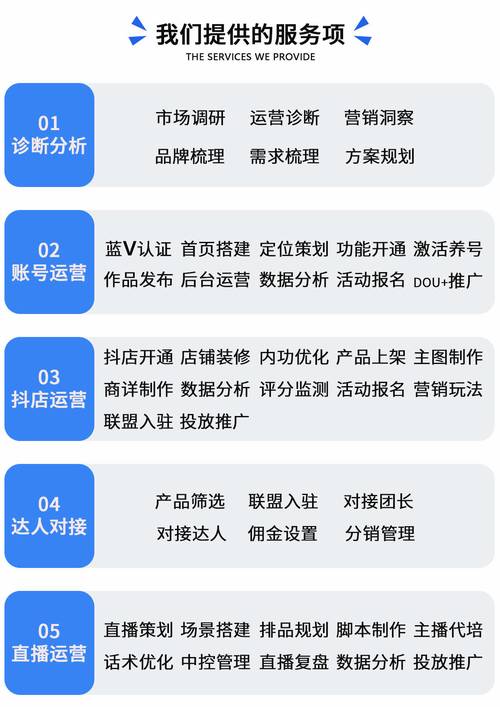 dy公司的业务范围_抖音公司业务范围