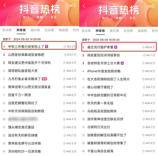包含抖音直播人气下单的词条