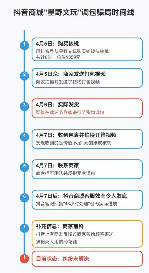 抖音业务24小时免费下单_抖音业务24小时免费下单平台免费