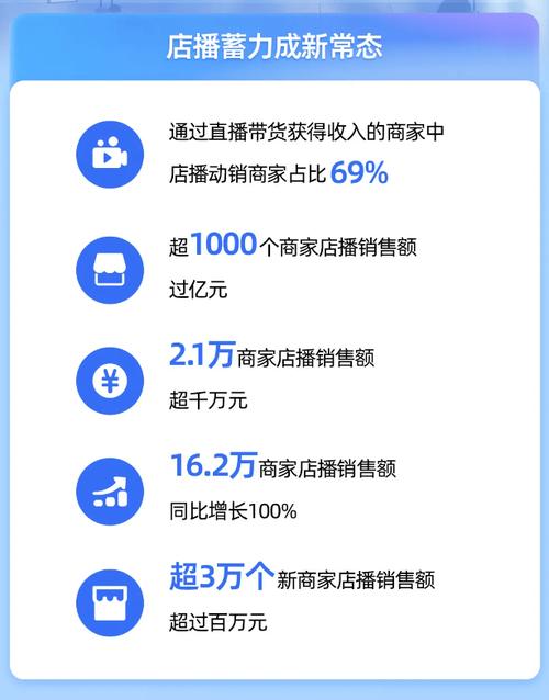 抖音业务下单24小时平台是什么_抖音业务下单24小时平台是什么软件