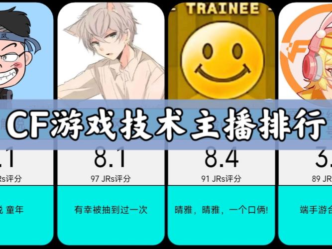 包含抖音cf直播人气的词条