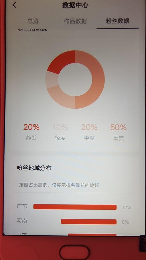 低价买粉丝网站_低价买号