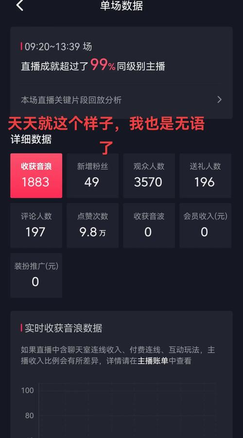 关于抖音直播人气北京的信息