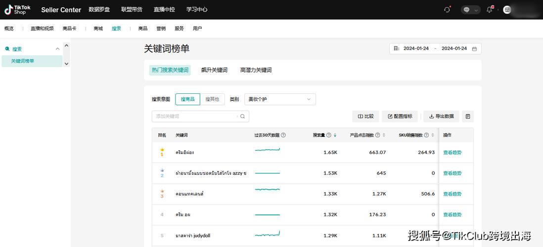 tiktok买粉后台数据_tiktok上卖货