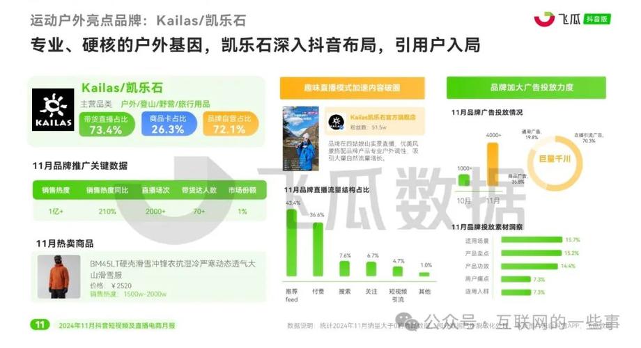 抖音业务24小时在线下单评论_抖音购物评价时限