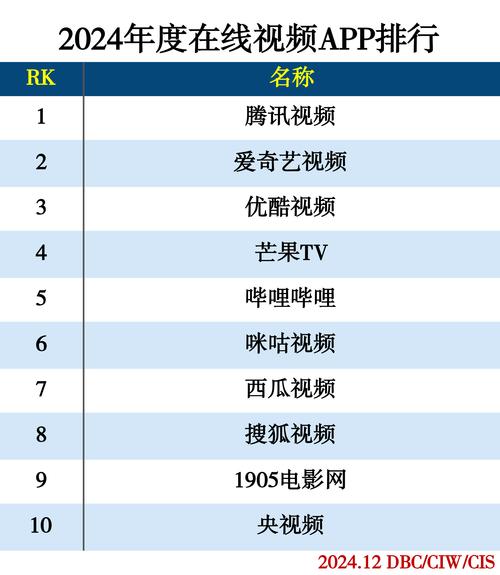 ks在线刷网站_在线刷网站pv