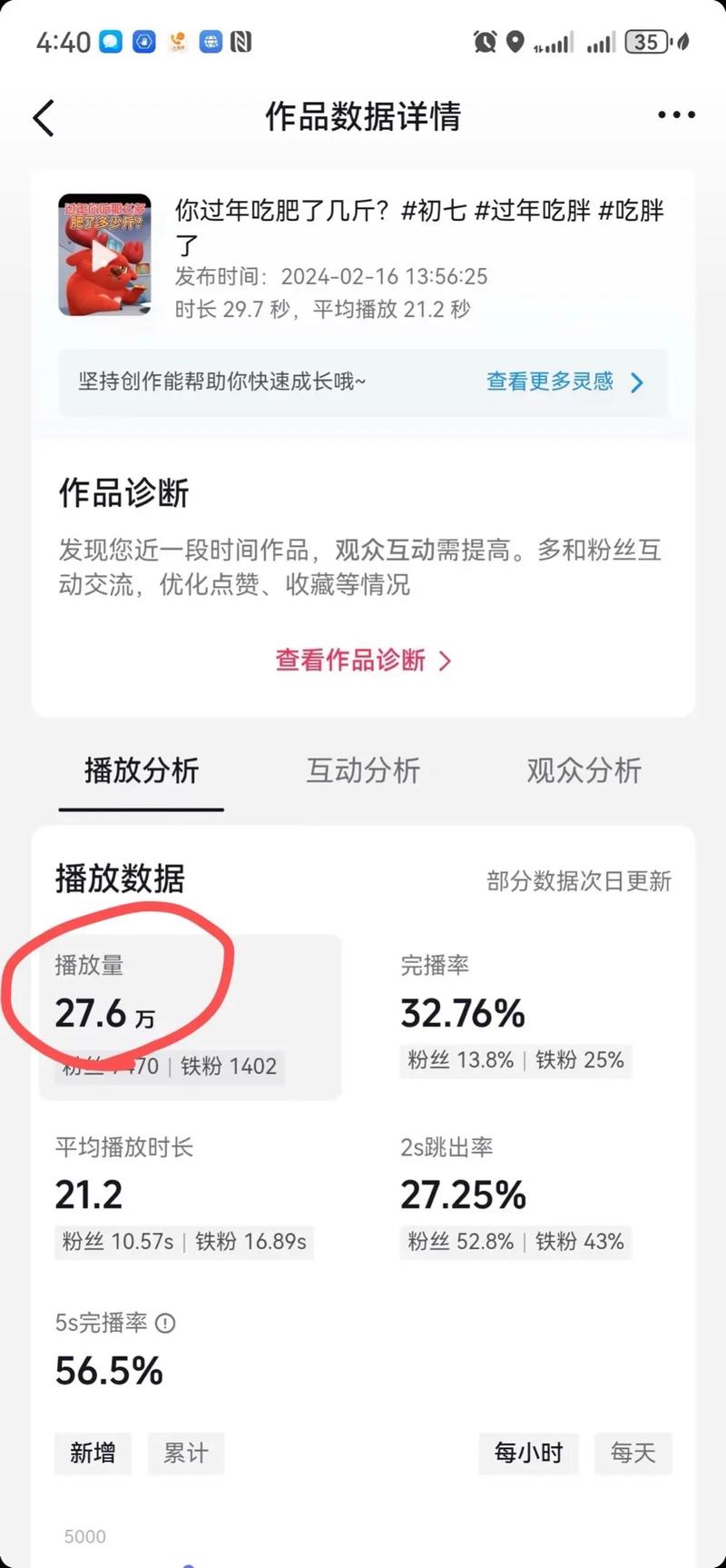 抖音刷出来的播放量有用吗