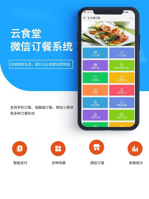 wb自助下单平台在线