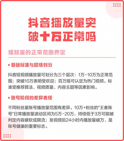 抖音刷播放量影响账号吗