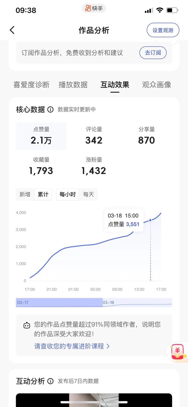 抖音在线刷播放量